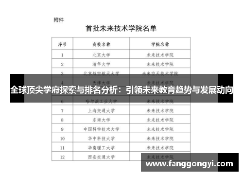 全球顶尖学府探索与排名分析：引领未来教育趋势与发展动向